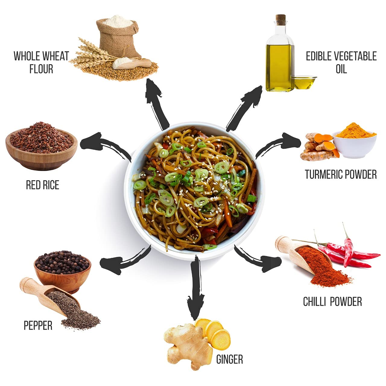Red Rice Noodles