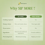 Sip More Daily Delight Drink Mix