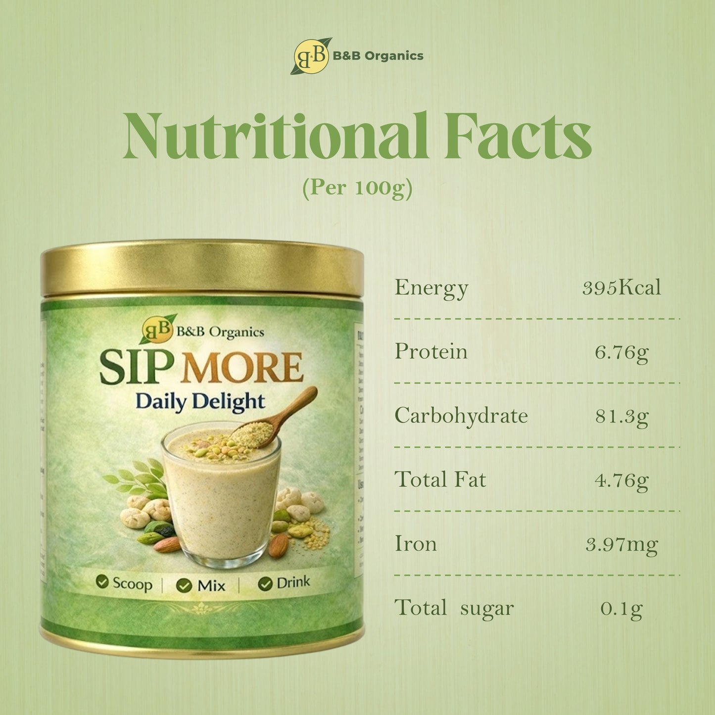 Sip More Daily Delight Drink Mix