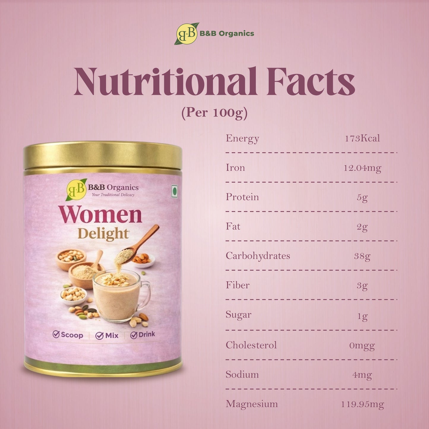 Women Delight Health Mix