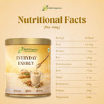 Everyday Energy Drink Mix
