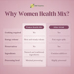 Women Delight Drink Mix