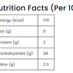 Palmjaggery-Certifiacte