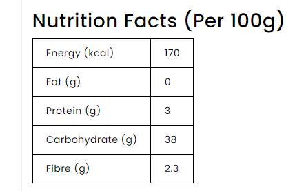 Palmjaggery-Certifiacte